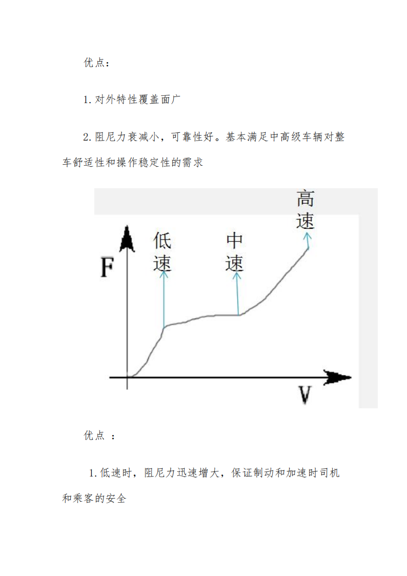 9信息披露模板---天籁后减震器_03.png