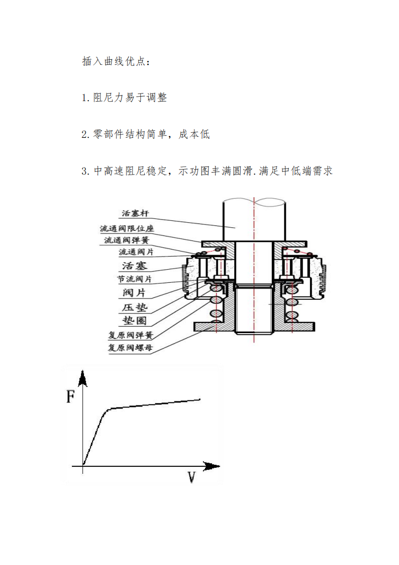 15信息披露模板---轩逸前减震器_02.png