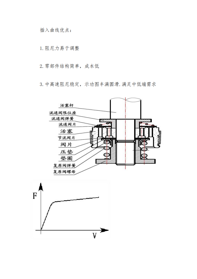 14信息披露模板---缤智前减震器_02.png